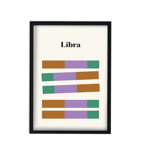 Zodiac Art Print