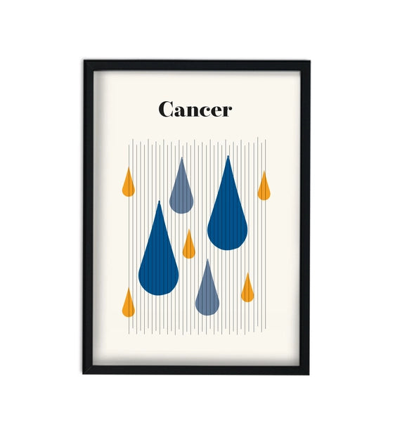 Zodiac Art Print