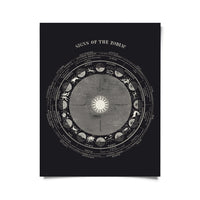 Vintage Signs of the Zodiac Print
