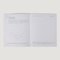 Pieces of You Journal