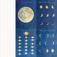 Collage Compendium